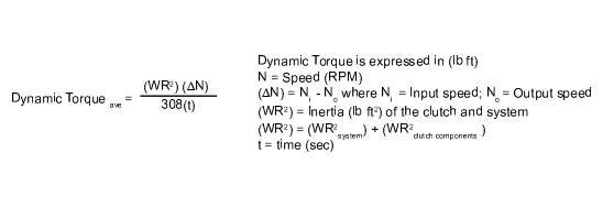 Torque Based on Inertia and Time