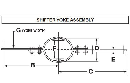 Shifter Yoke Assembly